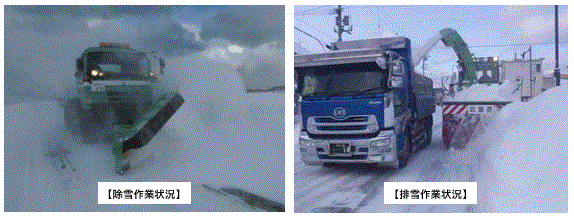 道路排雪作業