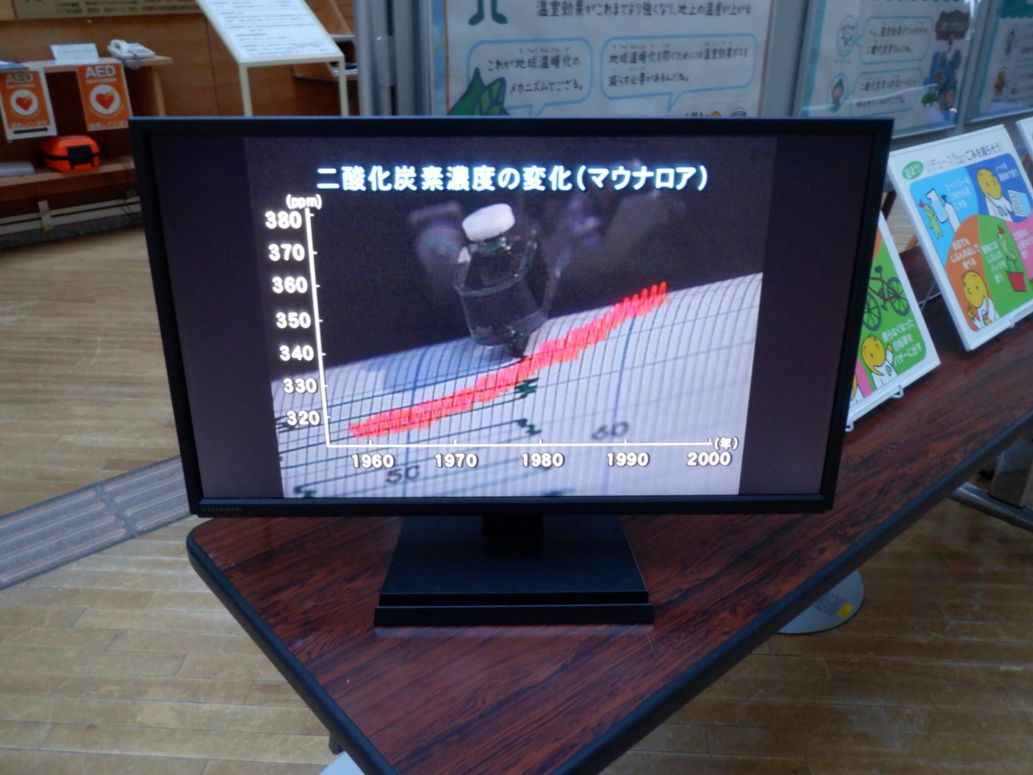 地球温暖化に関するDVDの上映の様子
