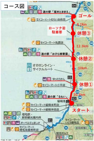 コース図