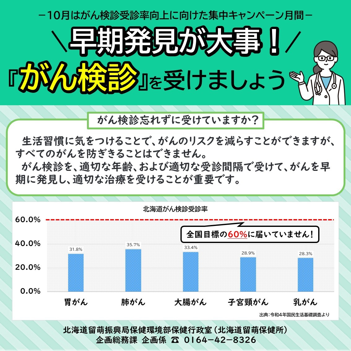 がん対策キャンペーン