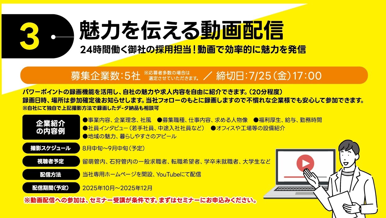 動画配信