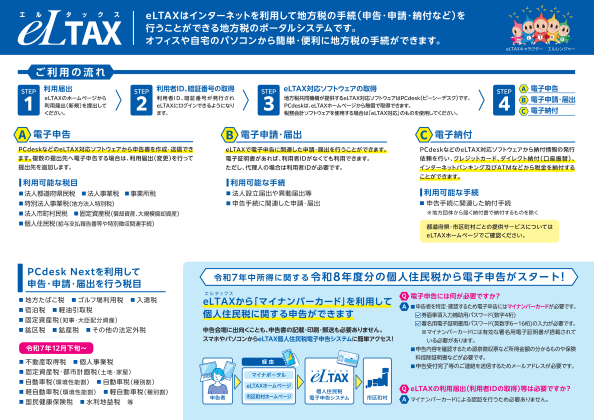 eLTAXリーフレット裏(2025)